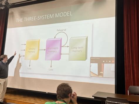 Image result for Transactive Memory Quizlet