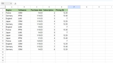 Image result for Google PivotTable Tutorials