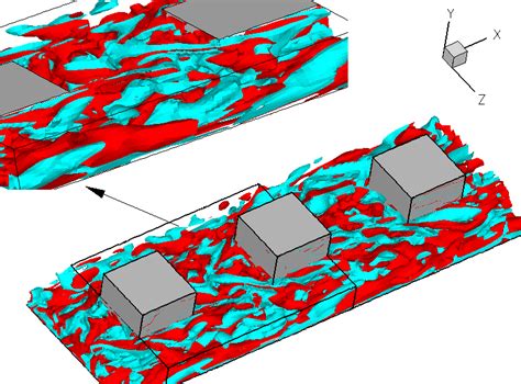 Flow is from left to right