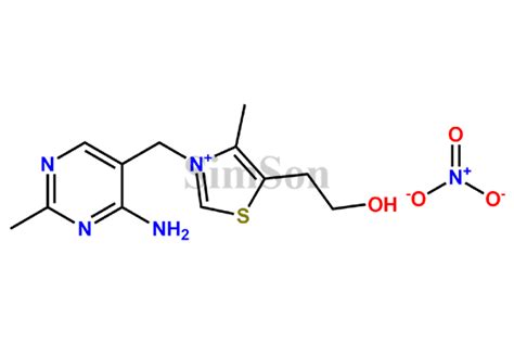 Thiamine | Simson Pharma Limited