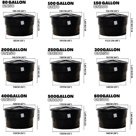 250Gallon CN200 Polyethylene Pe Tank Round Type Water Tank (250 Gallon ...