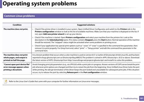 Image result for OS Problem