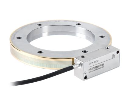 Modular angle encoders | HEIDENHAIN