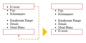 JavaScript appendChild 的图像结果