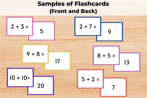 Image result for Math Flashcards Addition and Commutativity