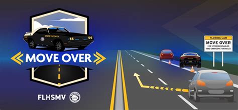 Image result for Move Over Drive
