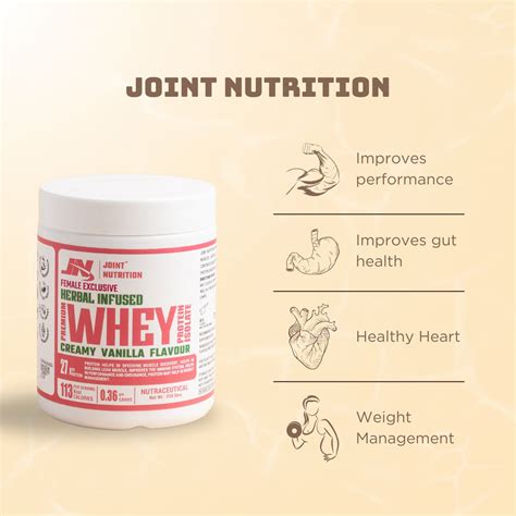Isolate Whey Protein For Women | Vanilla Flavour - 27g Protein – Joint ...