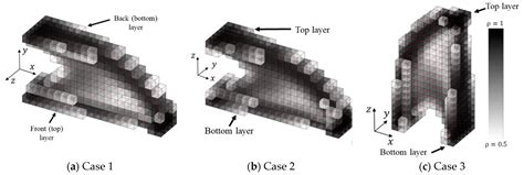 Continuous Fiber Angle Topology Optimization for Polymer Composite ...