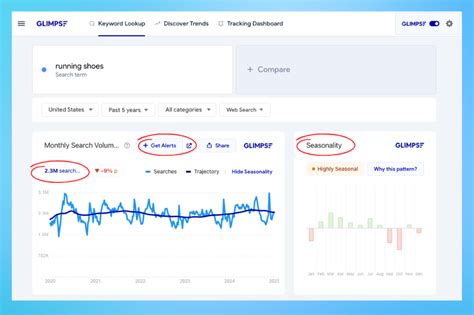 Image result for Guide Glimpse