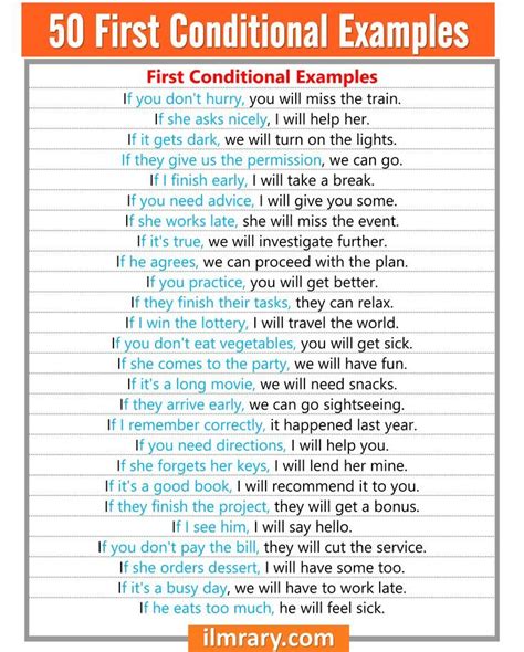 Image result for First Conditional Examples