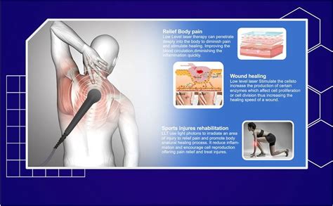 Physiogears Combo Advanced 4 in 1-Ultrasound with IFT Tens Ms : Amazon ...