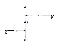 AB is a current-carrying conductor in the plane of the paper as shown ...