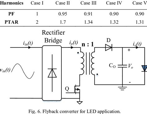 Image result for MATLAB LiveScript Turn Off Output