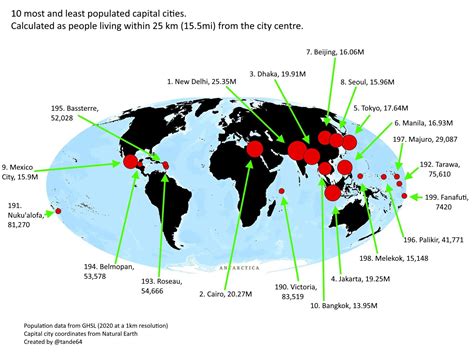 10 most and least populated capital cities in 2020 (defined as people living within 25km from ...