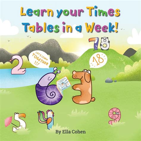 Learn Times Tables 的图像结果