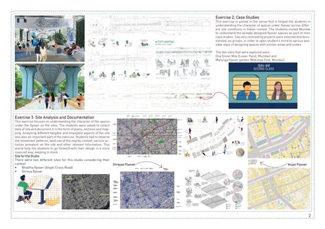 UG BUD Studio 3 | Urban Corridors: Intervention Of Residual Space Under ...