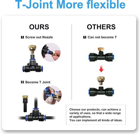 Buy Misters for Outside Patio, 27FT (8M) Misting Hose, Mister Fan ...