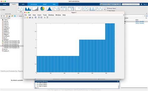 Image result for MathWorks Capus