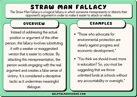 Image result for Personal Attack Fallacy Examples