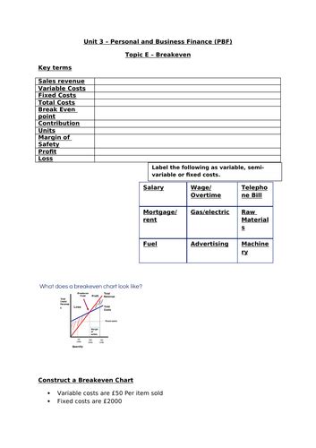 Image result for Tutorial Break-Even Analysis