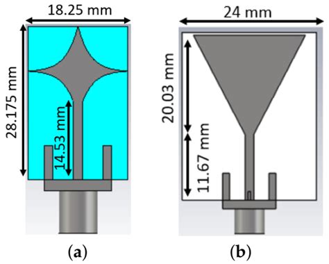 Metasurface-Enhanced Antennas for Microwave Brain Imaging
