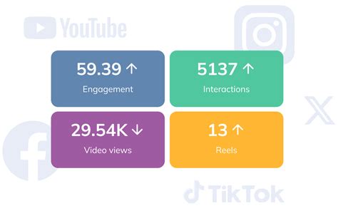 Image result for Simply Book Me Tutorials