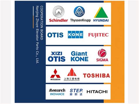 Company Overview - Nanjing Zhuye Elevator Parts Co., Ltd.