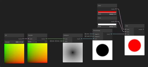 Image result for Unity Shader Graph Lerp