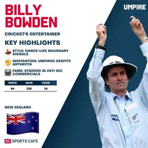 Top 10 Umpires in Cricket: Masters of the Games Integrity