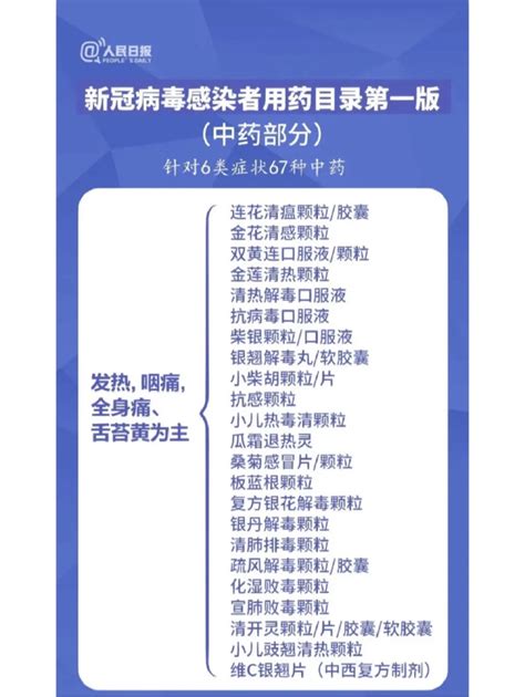 医用药品使用登记表EXECL模板下载_医用_图客巴巴