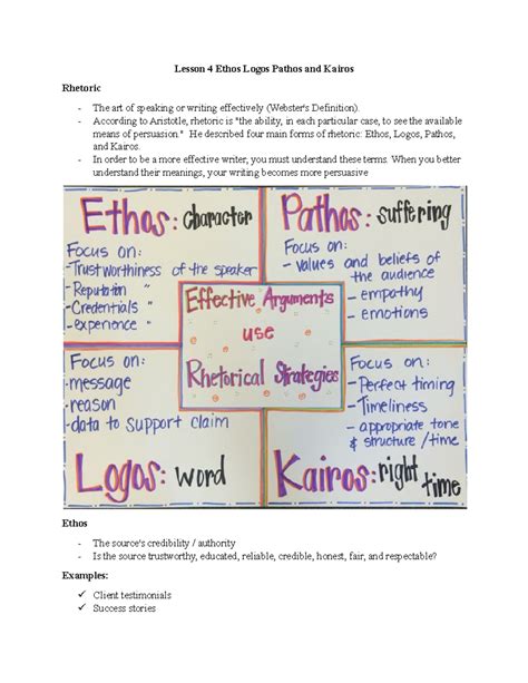 Ethos Pathos Logos Kairos Examples - Free Worksheets Printable