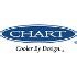 Working at Chart Industries | Glassdoor