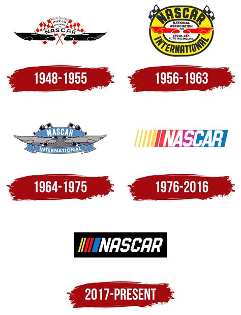 NASCAR Logo, symbol, meaning, history, PNG, brand
