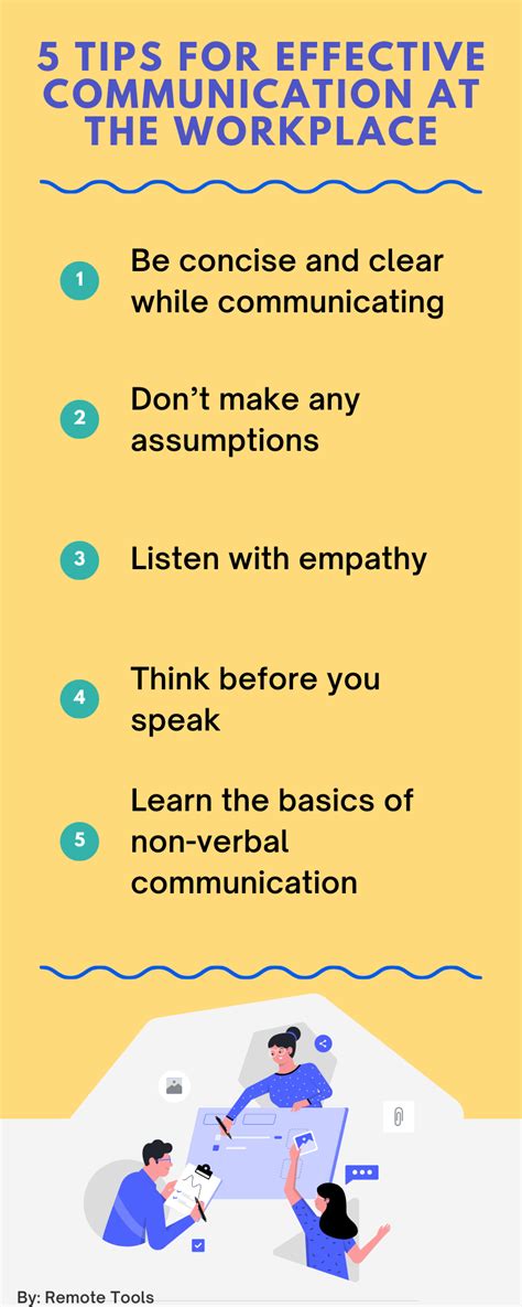 Effective Communication Tips Skill 的图像结果