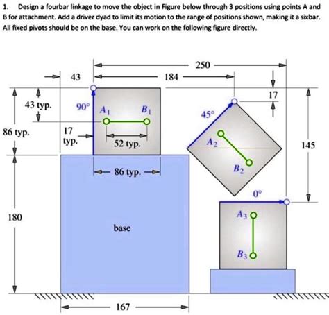 Image result for Python Linkage Design