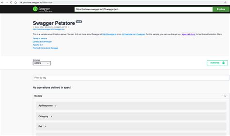 Image result for Swagger Filter Query