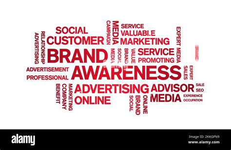 Image result for Brand Awareness Example Animated