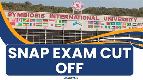 SNAP Score vs Percentile 2025: Cut-Offs for Best Symbiosis Colleges ...
