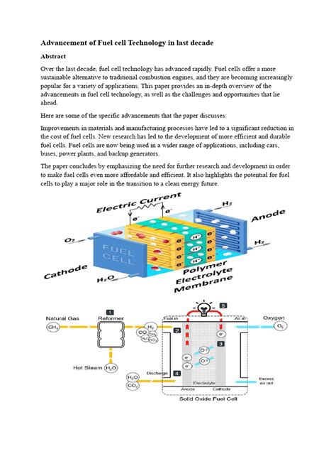 Image result for Fuel Cell Technology