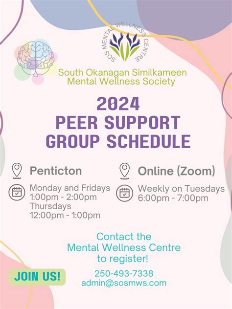 Image result for Peer Support Committee
