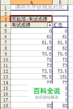 excel如何统计多个成绩表排名（分析计算成绩排名）