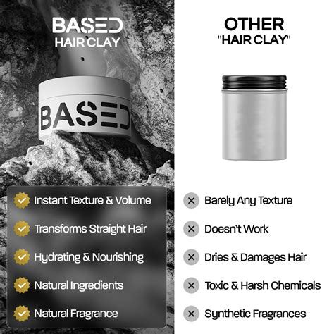 Hair Clay – Based Bodyworks