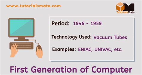 Image result for Image of First Generation ICT Computer