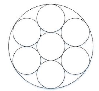 GATE IN 2024 | GA Question: 7 / GATE Overflow for GATE IN