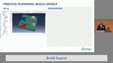 Image result for Simulia Chain Modelling