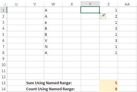 Image result for How to Maintain Reference Cell When Inserting Rows