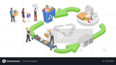 Image result for Paper Recycle Process