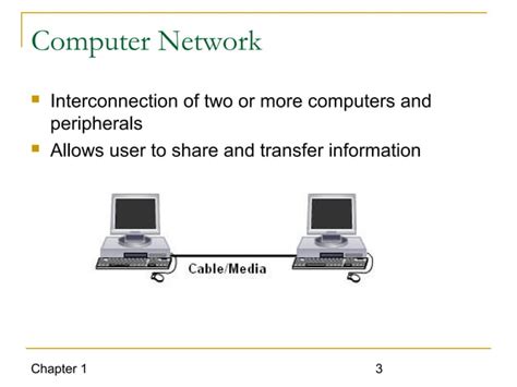 Image result for Introduction to Computer Networks