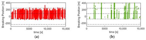 JMSE | July 2021 - Browse Articles