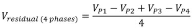 Hall Effect Sensors Design, Integration and Behavior Analysis
